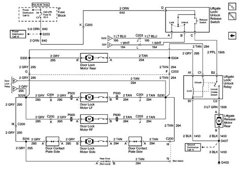 diagram electrical wiring 99 chevy astro 
